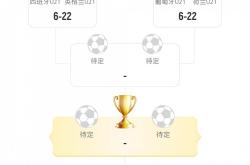 开云体育APP下载-包含焦点对决！欧洲杯资格赛成为足坛焦点的词条