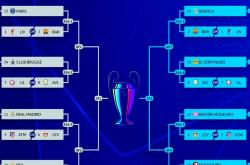 开云下载-欧冠联赛排名公布，球队跻身前十