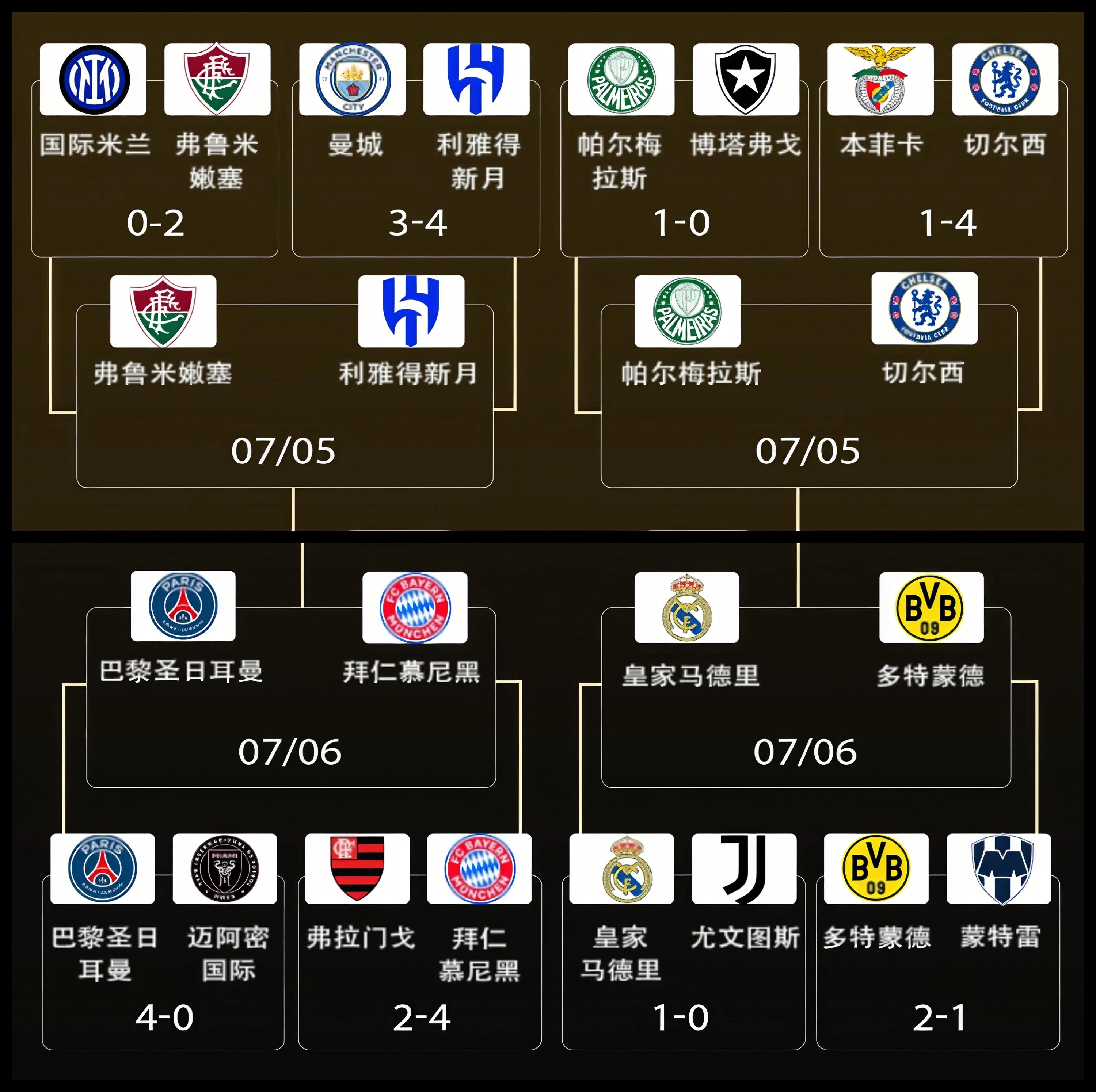 关于惊喜调整:阿尔希拉尔世俱杯大名单公布的信息 关于惊喜调整:阿尔希拉尔世俱杯大名单公布的信息