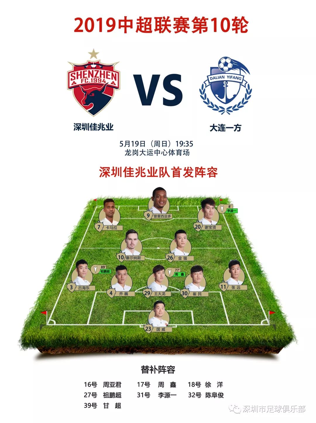 包含大连一方-不敌深圳佳兆业，客场遭遇失败！的词条