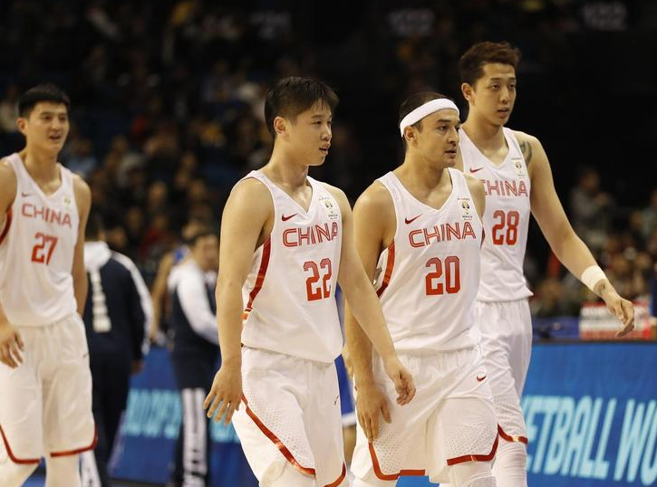 篮球世锦赛预计明年举行，中外豪强齐聚的简单介绍